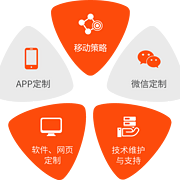 成都APP开发公司、成都互联网解决方案商-【未来久科技】